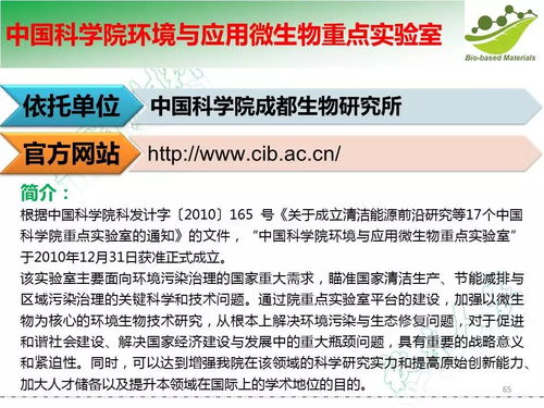 國內(nèi)生物基化學品及材料領(lǐng)域重點實驗室 創(chuàng)新引擎與技術(shù)咨詢高地