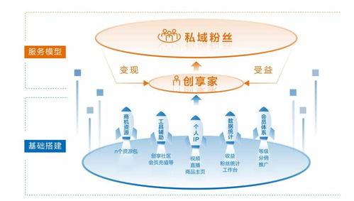憨猴科技 以數(shù)字之力賦能生物科技，助推中小企業(yè)邁向智能未來